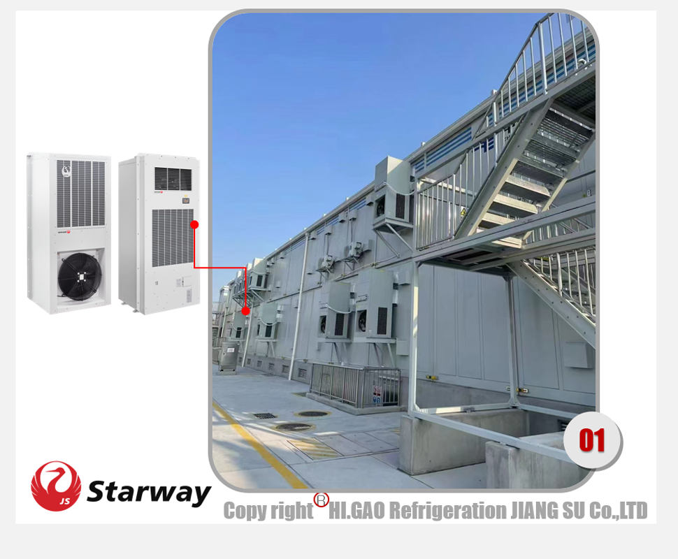 江苏大丰100mw/200mwh储能项目